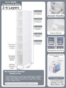 Narrow Space Storage Rack