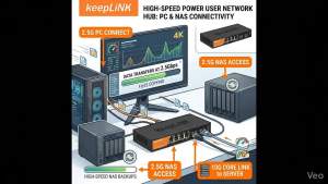 Bộ Chuyển Mạch Mạng Đa Gigabit 6 Cổng KeepLiNK 4 Cổng Ethernet 2.5Gb 2 Cổng 10G SFP+ Hỗ Trợ VLAN Full-Duplex Half-Duplex Máy Tính Để Bàn Gắn Tường