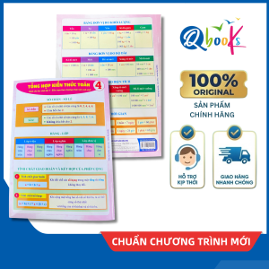 TỜ CÔNG THỨC - TOÁN LỚP 4 (Qbooks)