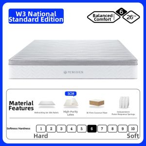 Natural Latex Mattress 180cm