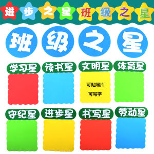Nhãn Học Sinh Tiến Bộ Nhãn Đọc Sách Nhãn Học Sinh Nhãn Trang Trí Lớp Học Nhãn Trang Trí Tường Lớp Học Trung Học Cơ Sở Và Trung Học
