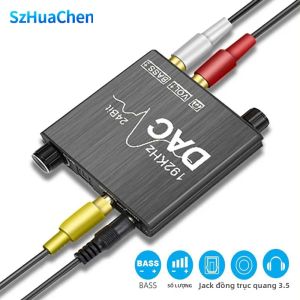 Bộ Chuyển Đổi Âm Thanh Kỹ Thuật Số Sang Analog 192KHz 24Bit Với Đầu Vào Quang Học Toslink Đồng Trục SPDIF RCA Và Đầu Ra Âm Thanh Nổi 3.5mm Thiết Kế Kim Loại Di Động