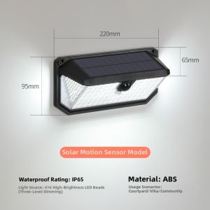 HONGDILAI | Solar Waterproof Motion Sensor Wall Light