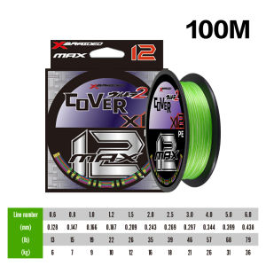 New Japan YGK-X12 100M/150M/200M JIGMAN 12 Braided Fishing Line PE Line High Stength for Bass Carp Fishing Ree Main Line