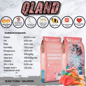 Qland Makanan Kucing Dewasa berperisa Ikan Tuna & Salmon 10KG Cat Food 猫粮食物