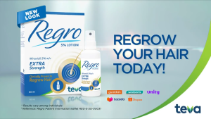 REGRO (topical minoxidil) 5% [EXP:NOV 2028] Hair Lotion 80ml 40 days supply - Clinically proven to regrow hair/ extra strength/ Stimulate hair growth