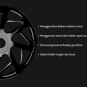 Mangkok Ganda Beat Kartel & Anti Gredeg P&B Pulley: Panduan Lengkap