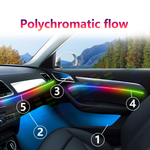 For Audi A1 A3 A6 A7 C5 C6 Q3 Q2 Q7 TT TTS R8 S3 S6 A4 64 Color 22In1 RGB Symphony Car LED Interior Ambient Light