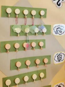 Kẹp Tường Không Cần Đục Lỗ Dễ Thương Sáng Tạo Giáo Dục Mẫu Giáo Kẹp Móc Trang Trí Tường Treo Đồ Trang Trí Nhà Hiện Đại Tối Giản