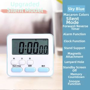 TIANTU | Self-discipline Learning Study Timer