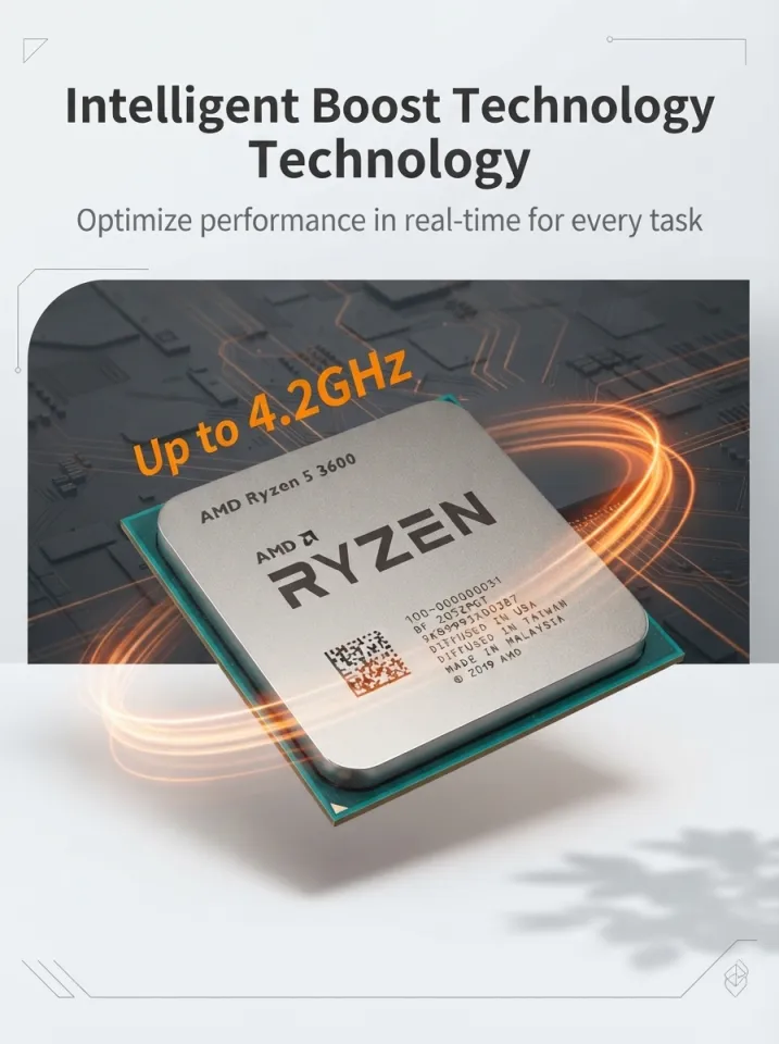 AMD | AMD Ryzen 5 3600 R5 3600 Tray CPU 6‑Core 12‑Thread 3.6GHz
