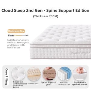 Pressure Sensing Soft-Firm Latex Mattress 26cm