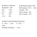 25ah 12v lvtopsun battery. 