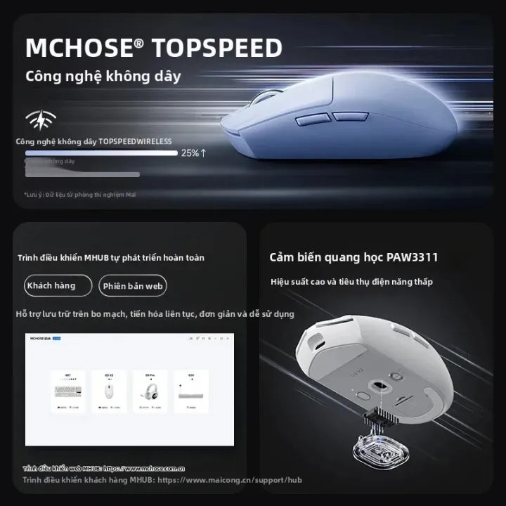 MCHOSE | Chuột Chơi Game Không Dây MCHOSE G3 V2 59g Nhẹ, Ba Chế Độ, Bluetooth, Hiệu Suất Cao PAW3395 Dành Cho Game Và Văn Phòng | BigBuy360 - bigbuy360.vn MCHOSE | Chuột Chơi Game Không Dây MCHOSE G3 V2 59g Nhẹ, Ba Chế Độ, Bluetooth, Hiệu Suất Cao PAW3395 Dành Cho Game Và Văn Phòng | BigBuy360 - bigbuy360.vn