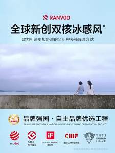 Quạt Cầm Tay Ranvoo Làm Mát Di Động