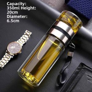 BANKAYI | Durable Shatterproof Food Grade High Borosilicate Glass Cup Tea Water Separation