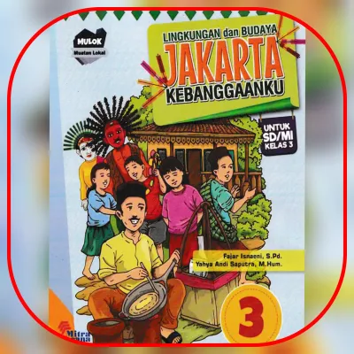 LINGKUNGAN DAN BUDAYA JAKARTA KEBANGGAANKU untuk kelas 3 SD