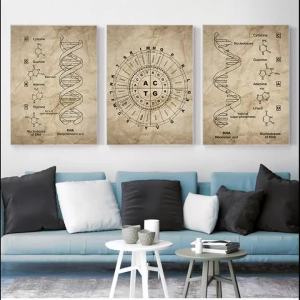 BILIBILI | DNA RNA Mã Di Truyền Nghệ Thuật Treo Tường In Canvas - Di Truyền Học Hóa Sinh Học Vintage Poster Phong Cách Hiện Đại Khoa Học Trang Trí Cho Học Sinh