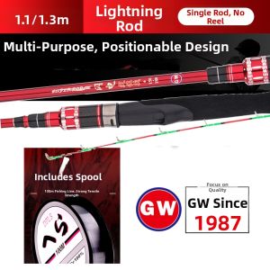 GW | Precision Telescopic Night-use Soft Tip Rod