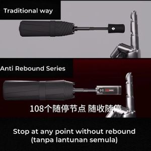 Anti Rebound Automatic UV Umbrella Black GEL Technology Auto Open Close Umbrella Payung besar payung anti lantunan