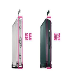 SANCY 20/24/28 Inches Trolley Case Cover Suitcase Protective Transparent PVC Suitcase Dust Cover - Fulfilled by SANCY