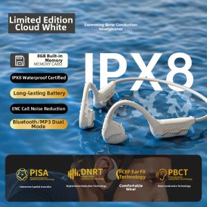 POLVCDG | Waterproof Wireless Bone Conduction Bluetooth Headphones