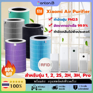 【Panton.B】(มีRFID)ไส้กรองอากาศ Xiaomi Purifier Filter ไส้กรองxiaomi รุ่น 1 2 2S 2H 3H Pro Mi Air Purifier Filter