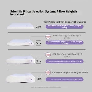 Luolai Kids | Breathable Washable Child Pillow for 1-6 Years