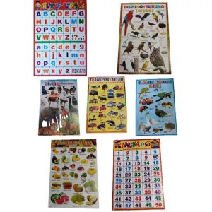 Paket 7 Pec Poster Edukasi Anak/Poster dinding
