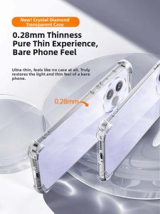OUXUAN | Ultra-thin Transparent Camera All-around Protection Shockproof Simple Design Silicone Phone Case