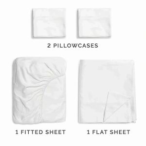 Deep-Pocket Brushed Cotton 4in1 Hotel Bedsheet Set (Flat Sheet Fitted Sheet 2 Pillowcases) – Budget Hotel & Staycation Bedsheet Soft & Durable Affordable Hotel Bedsheet PH