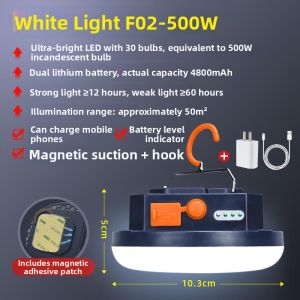 MEISITEKEKE | Portable Rechargeable Emergency Light