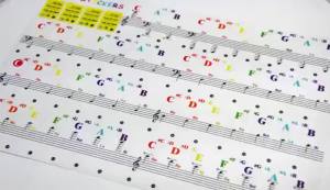 New 1PC Music Electronic Piano Keyboard Note Stickers Piano Keyboard Stickers For 37 49 54 61 88 White And Black KeysAcc
