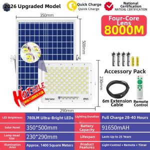 Meixin Lighting | Super Bright Waterproof Motion Sensor LED Street Light 1000W