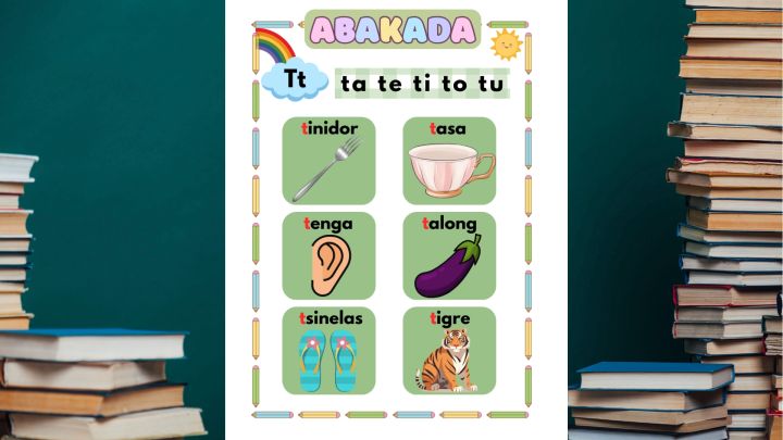 ABAKADA Booklet Gabay sa Pagbasa