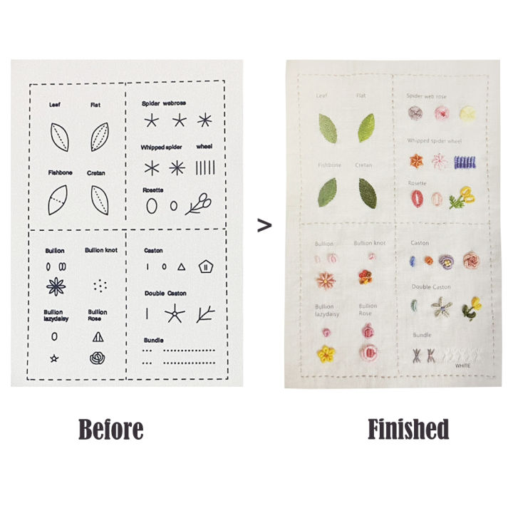 Sewing%20Books%20For%20Beginners%20Creative%20Embroidery%20Stitches%20Book%20Adults%20Basic%20Hand%20Embroidery%20Stitches%20Step-By-Step%20Tutorials%20-%20Image%203