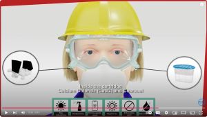 SAFETY GOGGLES SOFTGLE ZERO EQUIPPED WITH CARTRIDGE ENHANCED ANTI-FOG  ZERO MOISTURE GOGGLES 100% MADE IN KOREA 1pc