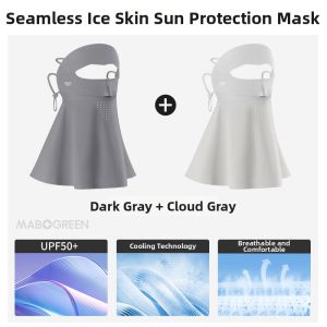 WANBAOLV | Anti-UV Full Face Protection Summer Face Mask