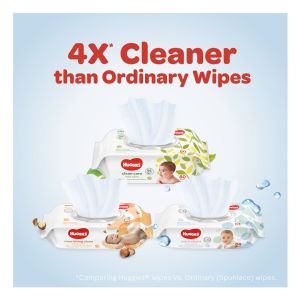 Huggies Baby Wipes Clean Care 80s x 24/ 80s x 12 Packs - Carton Deal