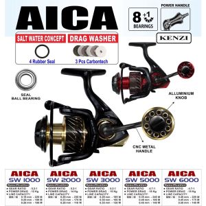 KENZI AICA SW REEL 1000 2000 3000