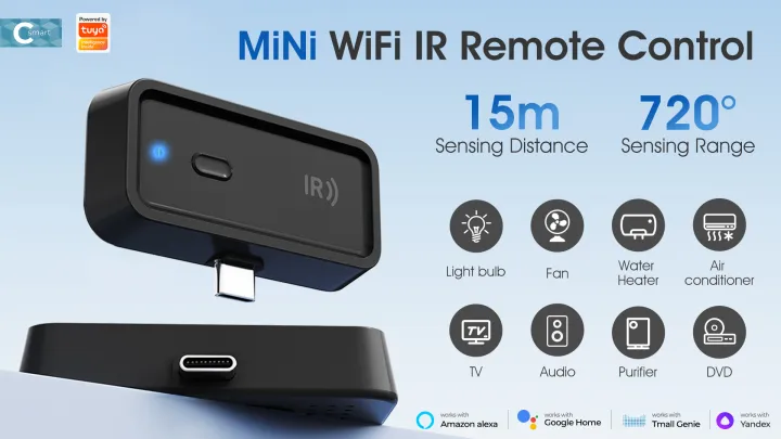 SMATRUL Mini IR Remote Control Gateway Feature Image