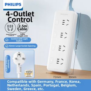 Philips | European to Chinese Adapter Plug