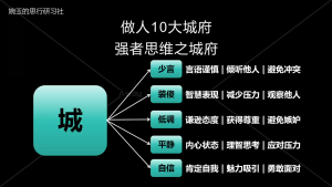 🔥正版现货🔥 城府 借势而行 2025全新力作 蓄力如潜龙在渊 借势若猛虎出林 心中有城府做事才会成功