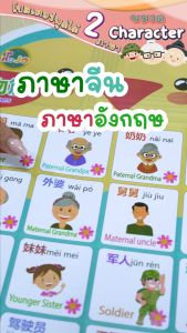โปสเตอร์พูดได้ 2 ภาษา จีน-อังกฤษ มี 8 หมวดหมู่ ABC ตัวเลข กดแล้วมีเสียง เพลง เล่นเกมส์ได้