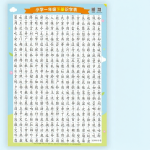 LELEYU | Audio Reading Early Education Hanging Chart Wall Sticker