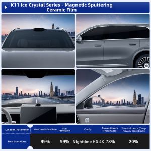 AITD | UV Protection & Heat Insulation Full Car Film