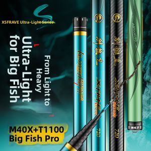 YUXILIN | Lightweight Heavy-duty Fishing Rod For Large Fish