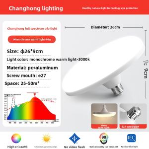 Changhong | Wireless Remote Control Tri-Color Dimmable Ceiling Light E27