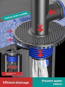 Wonrefact | Anti-Odor Overflow Prevention 3-Way Drainage Connector for Washing Machine