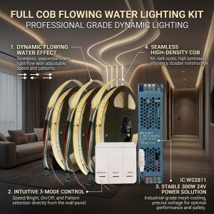 20m-5m DC24V WS2811 IC COB LED Strip 360LEDs/m Addressable Running Water Flowing Light with Wireless Controller Power Supply Kit